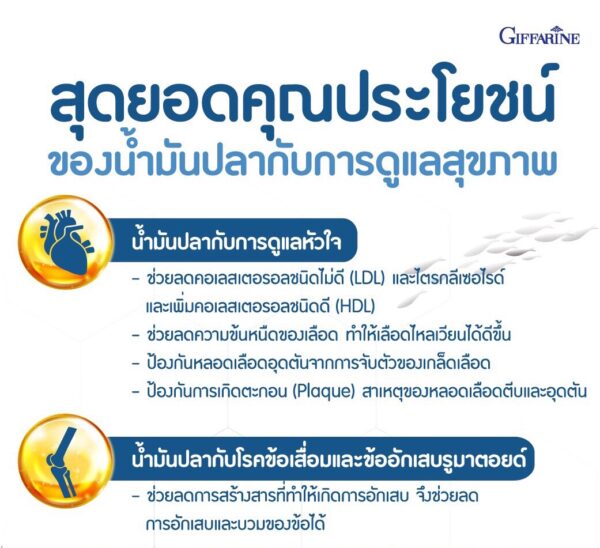 กิฟฟารีน น้ำมันปลา 4 เอ็กซ์ (ขนาด 1,000 มก. บรรจุ 60 แคปซูล)